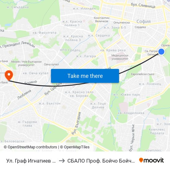 Ул. Граф Игнатиев / Graf Ignatiev St. (1913) to СБАЛО Проф. Бойчо Бойчев (SBALO Prof. Boycho Boychev) map