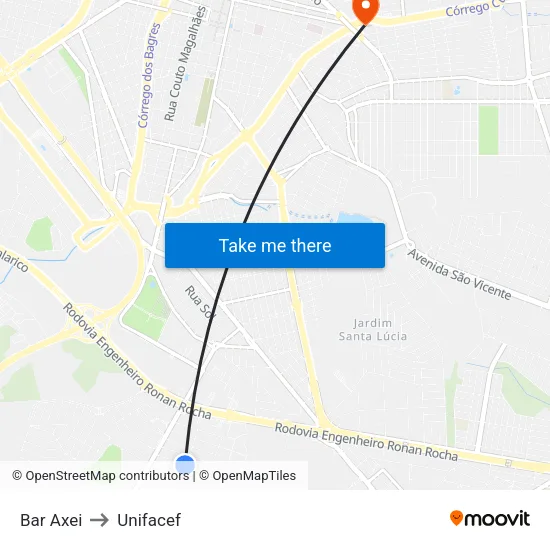 Bar Axei to Unifacef map