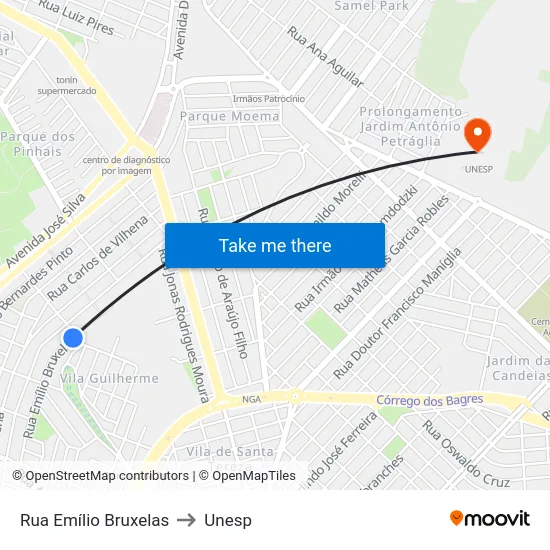Rua Emílio Bruxelas to Unesp map