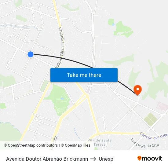 Avenida Doutor Abrahão Brickmann to Unesp map