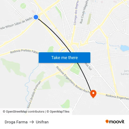 Droga Farma to Unifran map