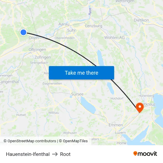 Hauenstein-Ifenthal to Root map