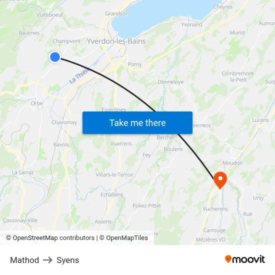 Mathod to Syens map