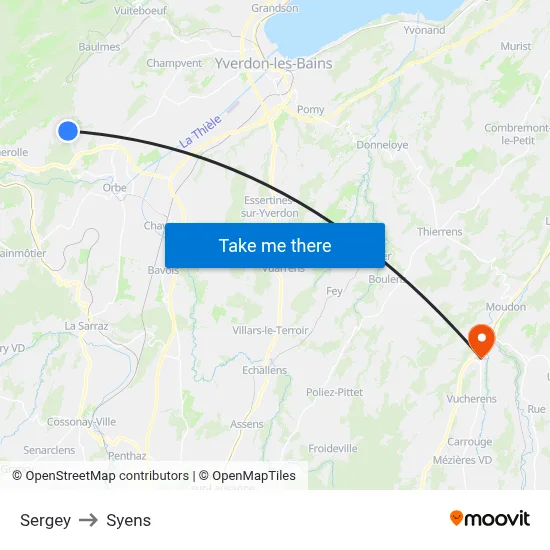 Sergey to Syens map