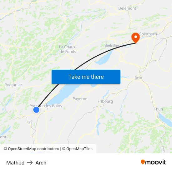 Mathod to Arch map