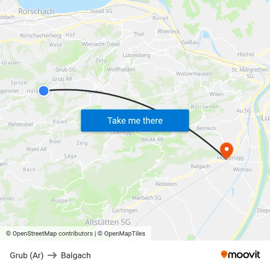Grub (Ar) to Balgach map