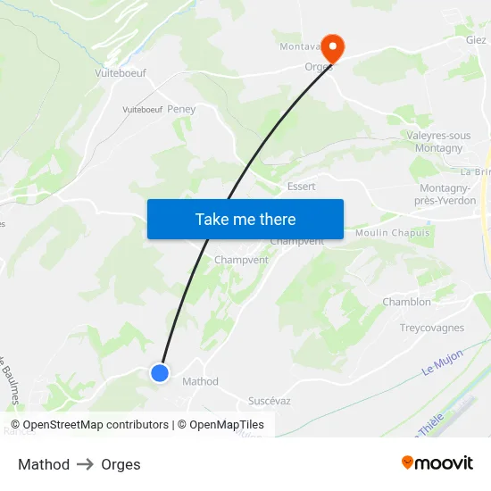 Mathod to Orges map