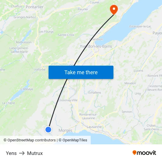 Yens to Mutrux map