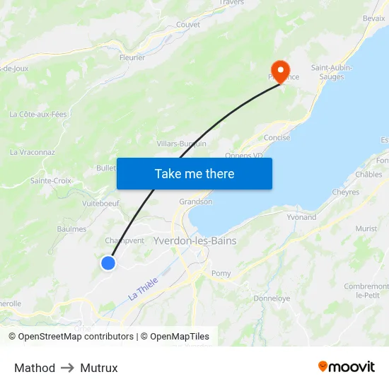 Mathod to Mutrux map
