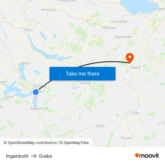 Ingenbohl to Grabs map