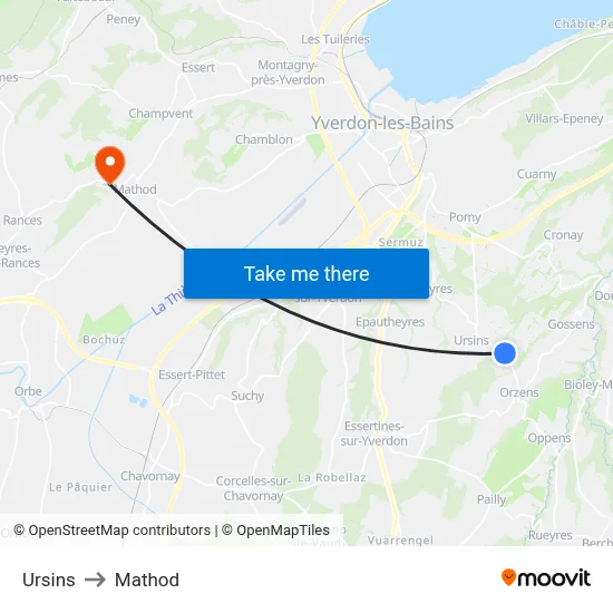 Ursins to Mathod map