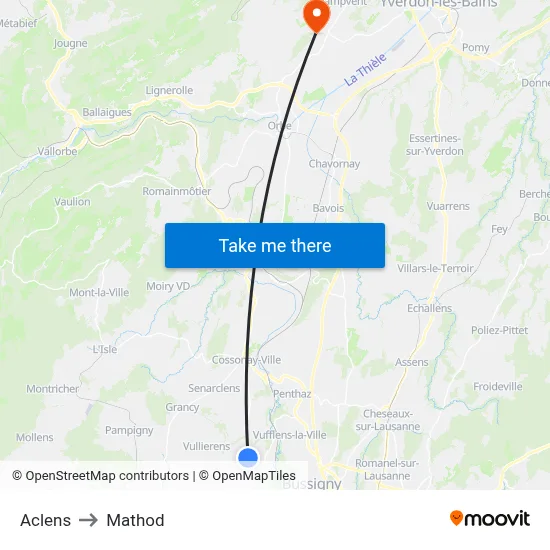 Aclens to Mathod map