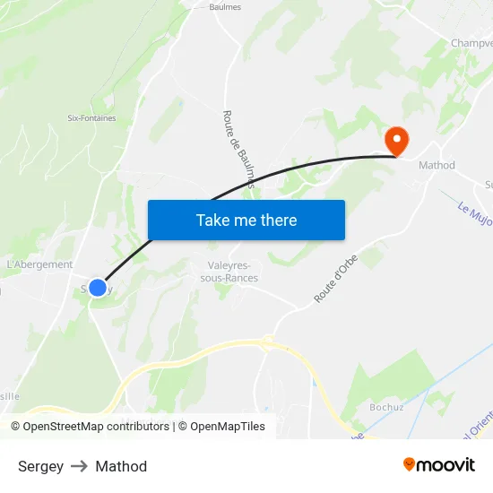Sergey to Mathod map