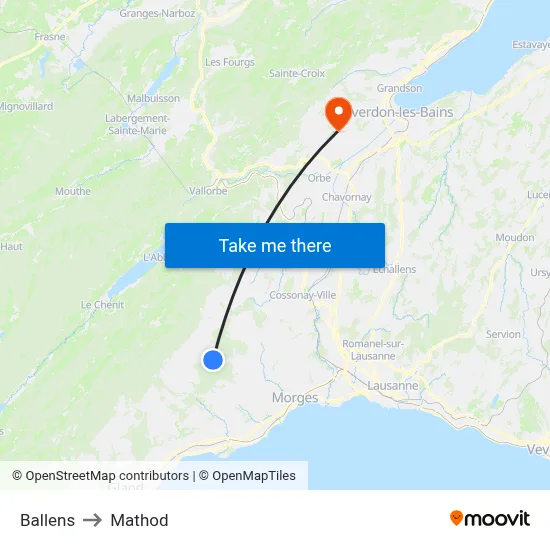 Ballens to Mathod map
