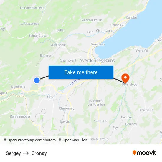 Sergey to Cronay map