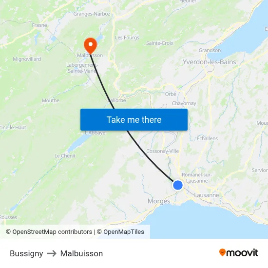 Bussigny to Malbuisson map