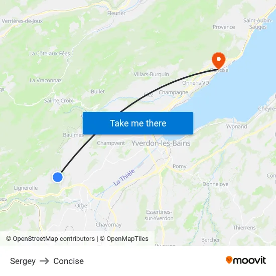 Sergey to Concise map