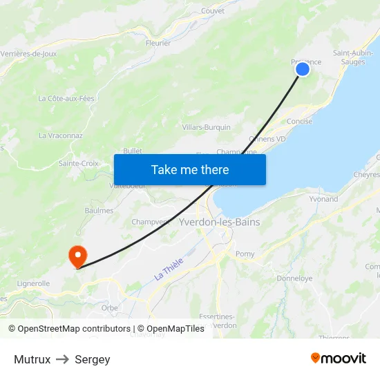 Mutrux to Sergey map