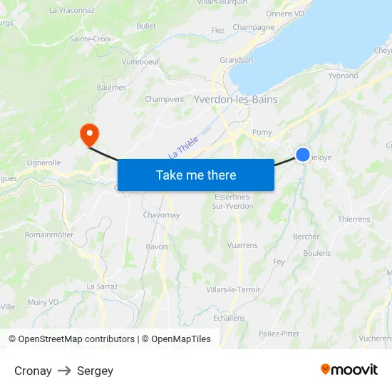 Cronay to Sergey map