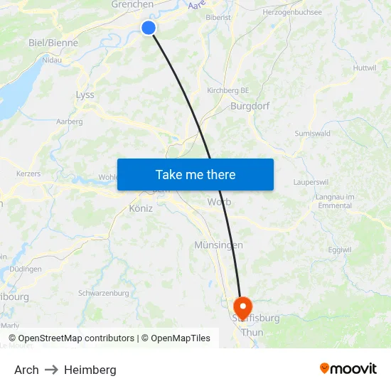 Arch to Heimberg map