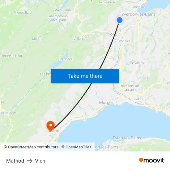 Mathod to Vich map