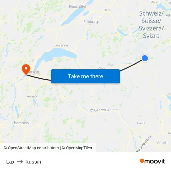 Lax to Russin map