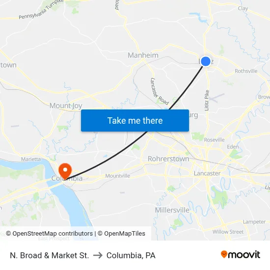 N. Broad & Market St. to Columbia, PA map