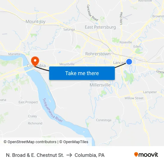 N. Broad & E. Chestnut St. to Columbia, PA map