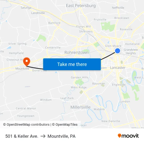 501 & Keller Ave. to Mountville, PA map