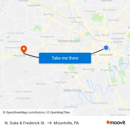N. Duke & Frederick St. to Mountville, PA map