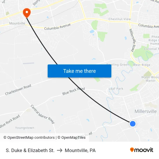 S. Duke & Elizabeth St. to Mountville, PA map