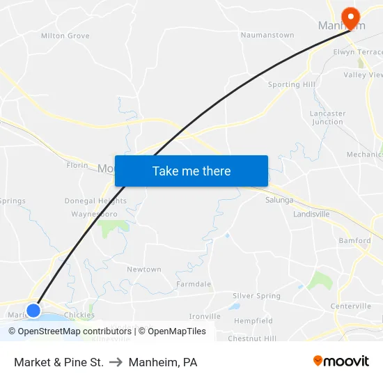 Market & Pine St. to Manheim, PA map