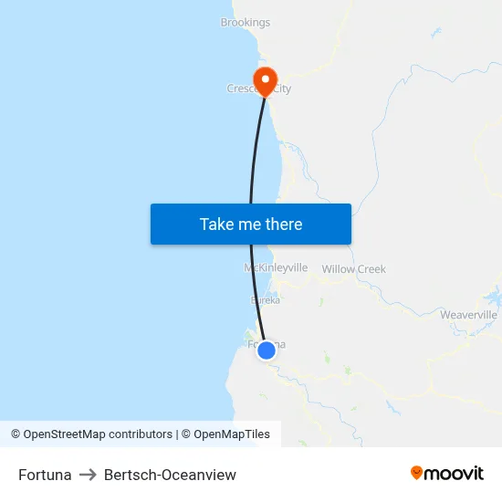 Fortuna to Bertsch-Oceanview map