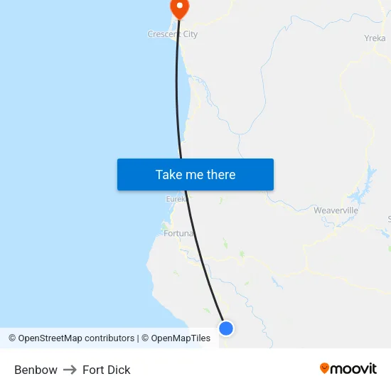 Benbow to Fort Dick map
