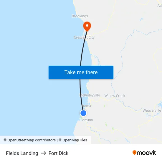 Fields Landing to Fort Dick map