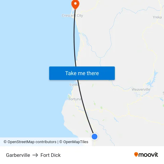 Garberville to Fort Dick map