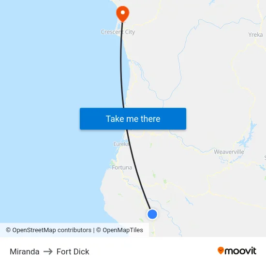 Miranda to Fort Dick map