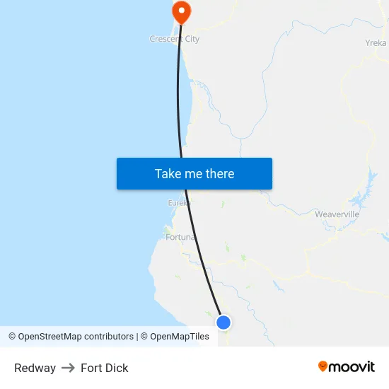 Redway to Fort Dick map