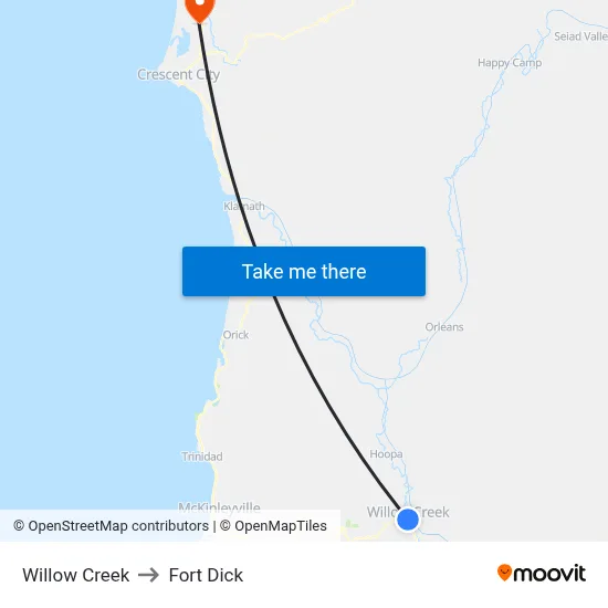 Willow Creek to Fort Dick map
