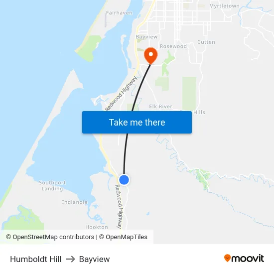 Humboldt Hill to Bayview map