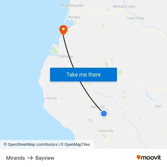 Miranda to Bayview map