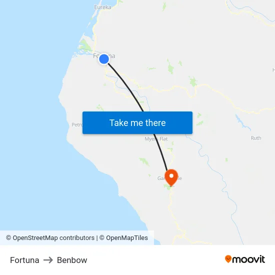 Fortuna to Benbow map