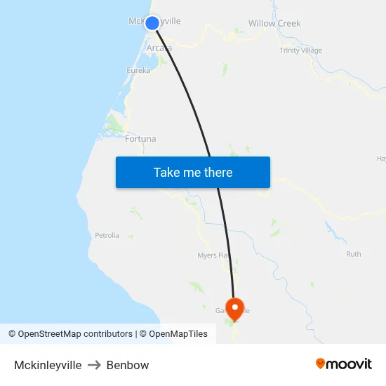 Mckinleyville to Benbow map