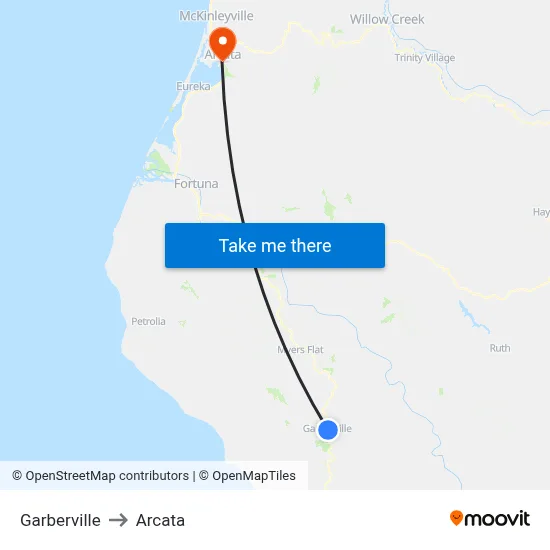 Garberville to Arcata map