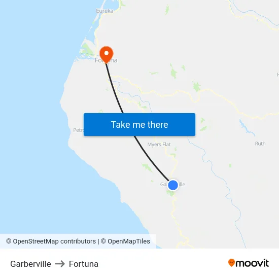Garberville to Fortuna map