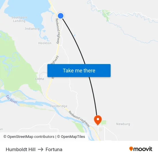 Humboldt Hill to Fortuna map