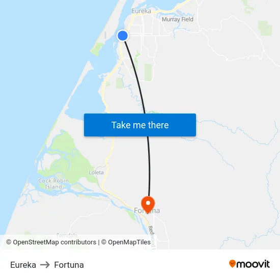 Eureka to Fortuna map