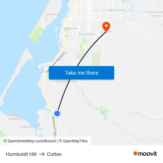 Humboldt Hill to Cutten map