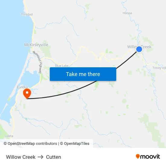 Willow Creek to Cutten map