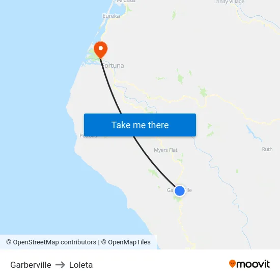 Garberville to Loleta map